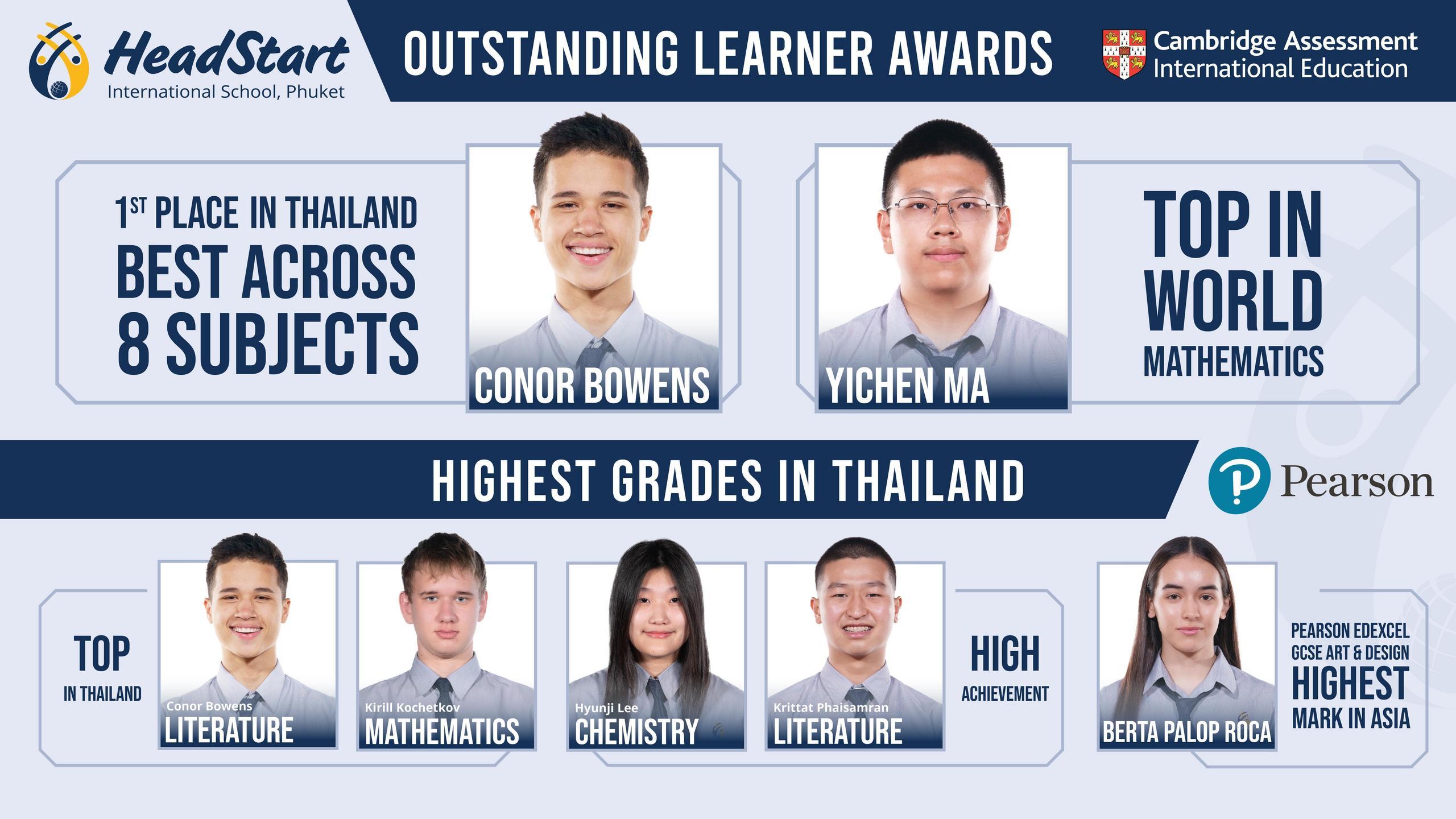 2024 Cambridge Learner Awards 16x9