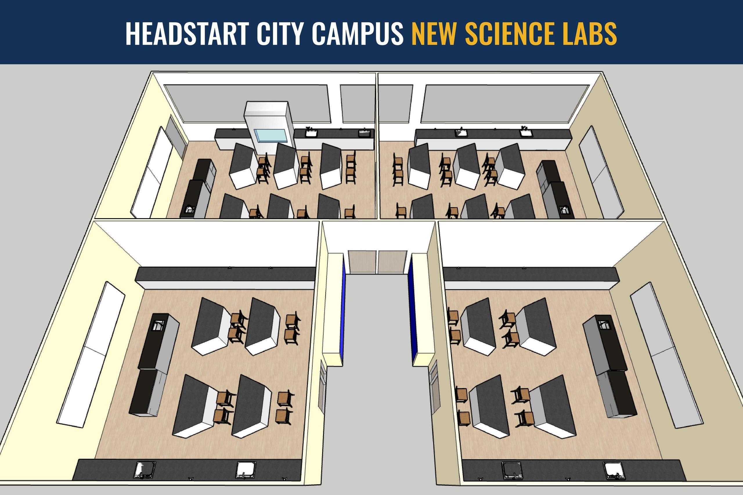New Science Classroom Labs 1