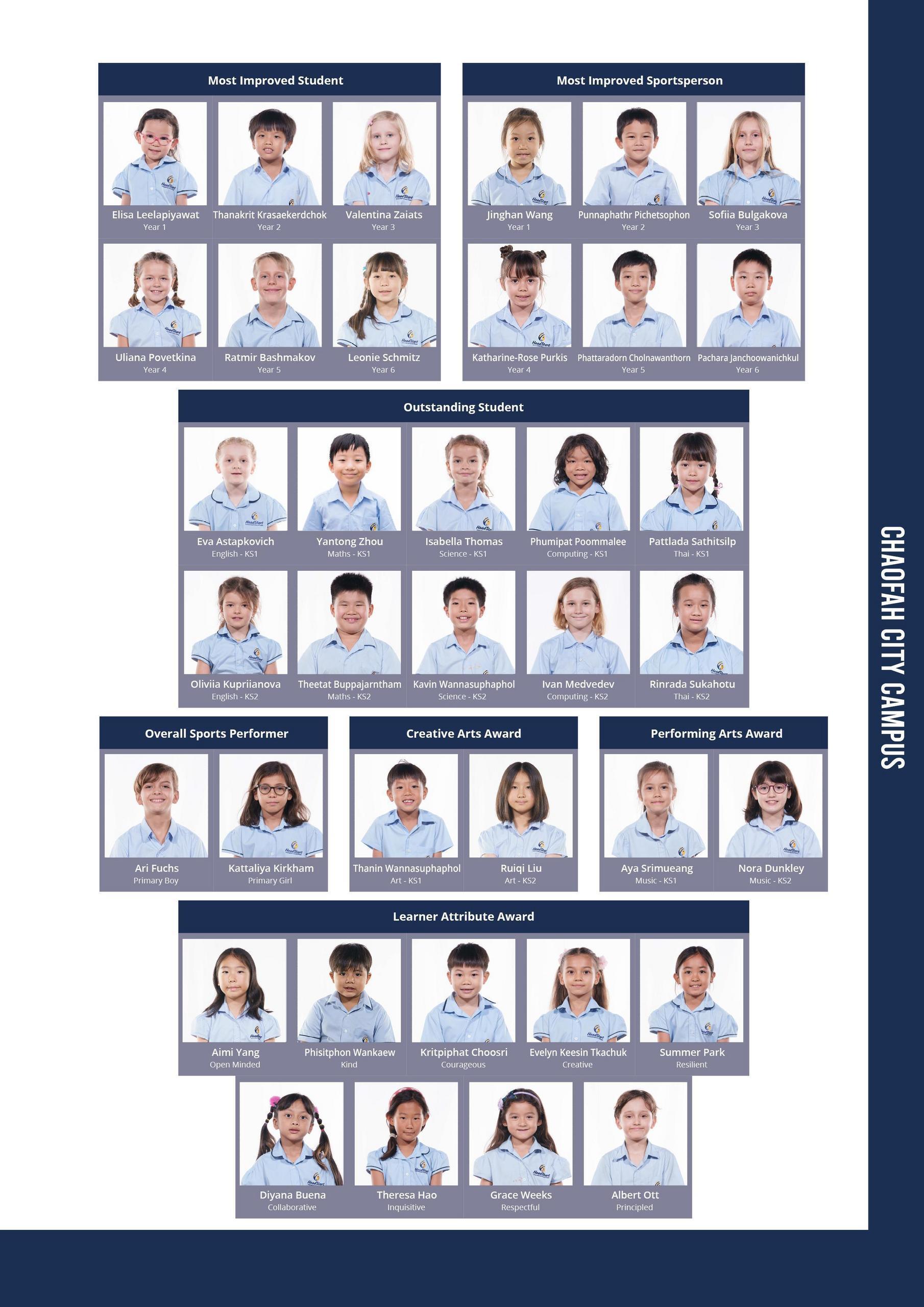 HSC Primary Awards 47