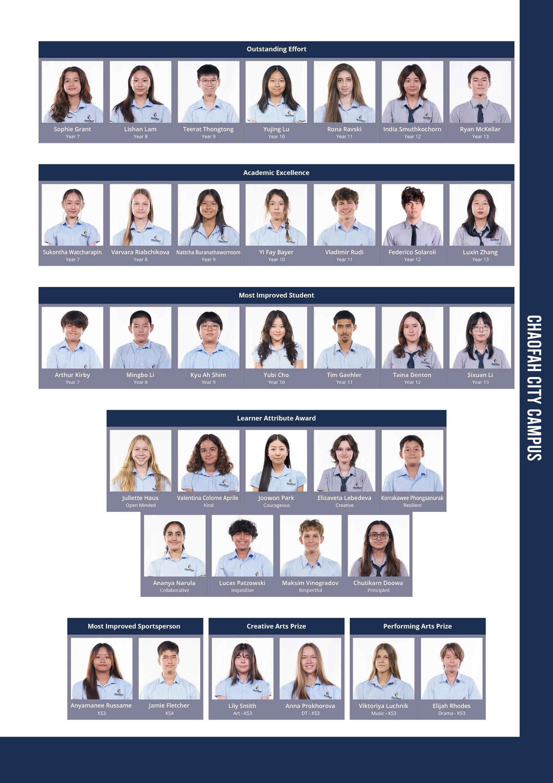 HSC Secondary Awards 97