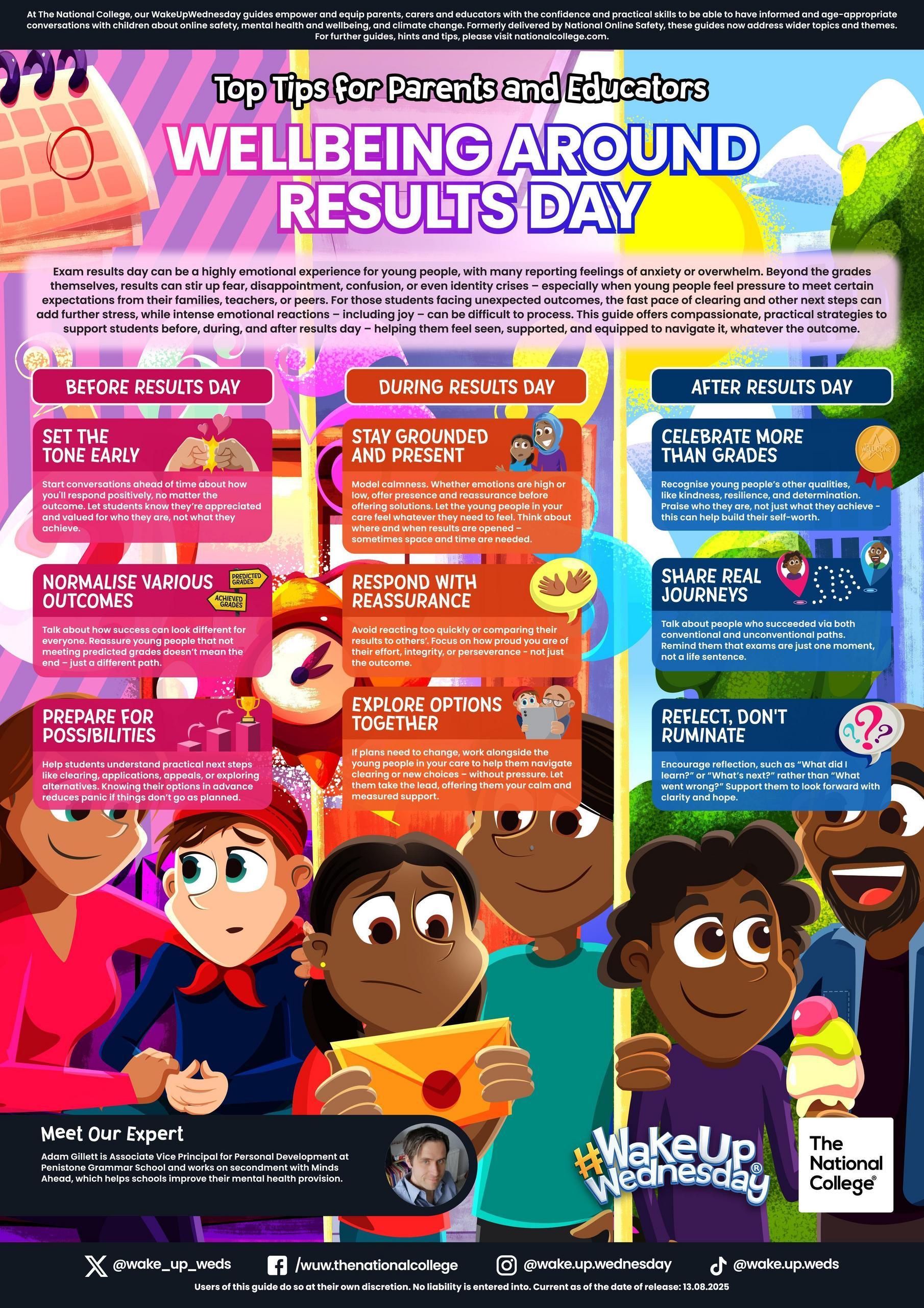 12. wellbeing around results day